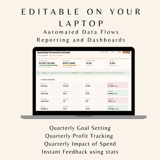 Etsy Seller Profit Dashboard HTML App, Local Browser Sales Tracker, Calculator, Break Even Tool