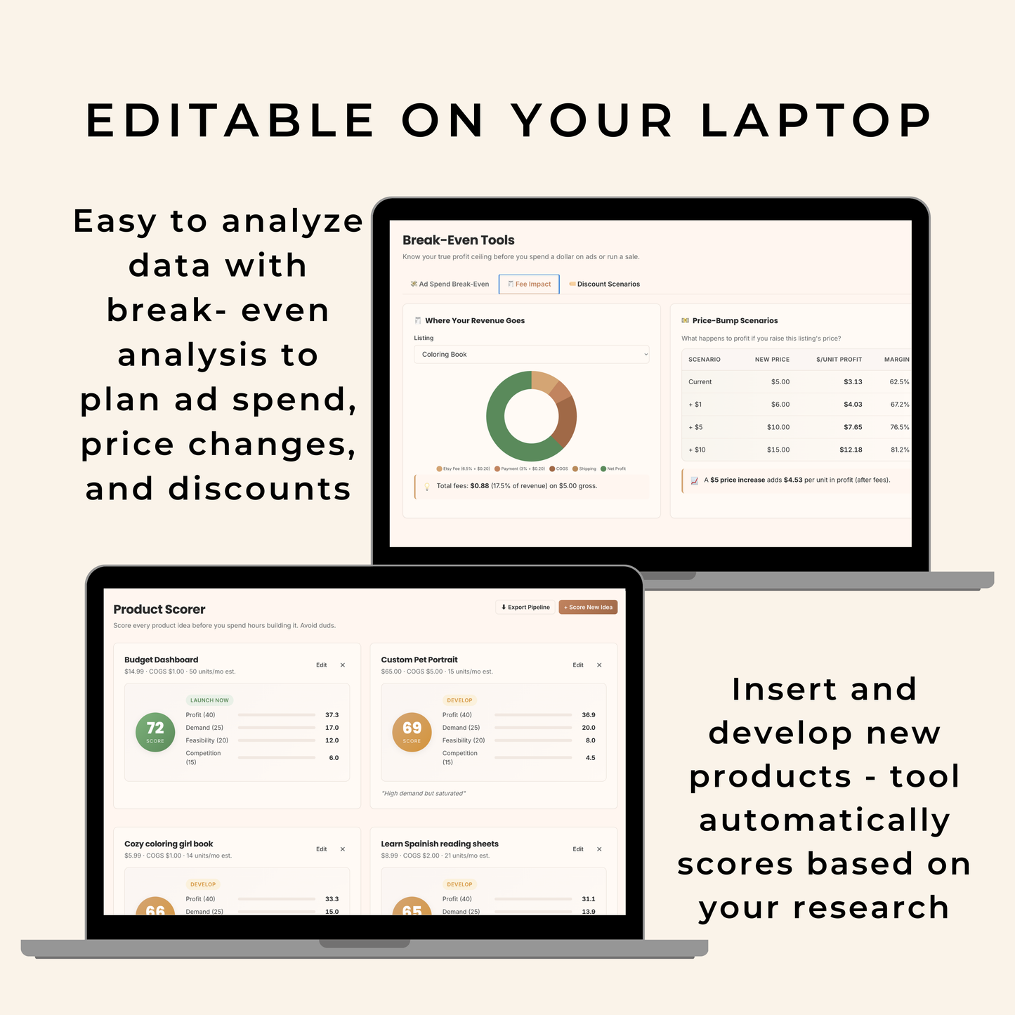 Etsy Seller Profit Dashboard HTML App, Local Browser Sales Tracker, Calculator, Break Even Tool