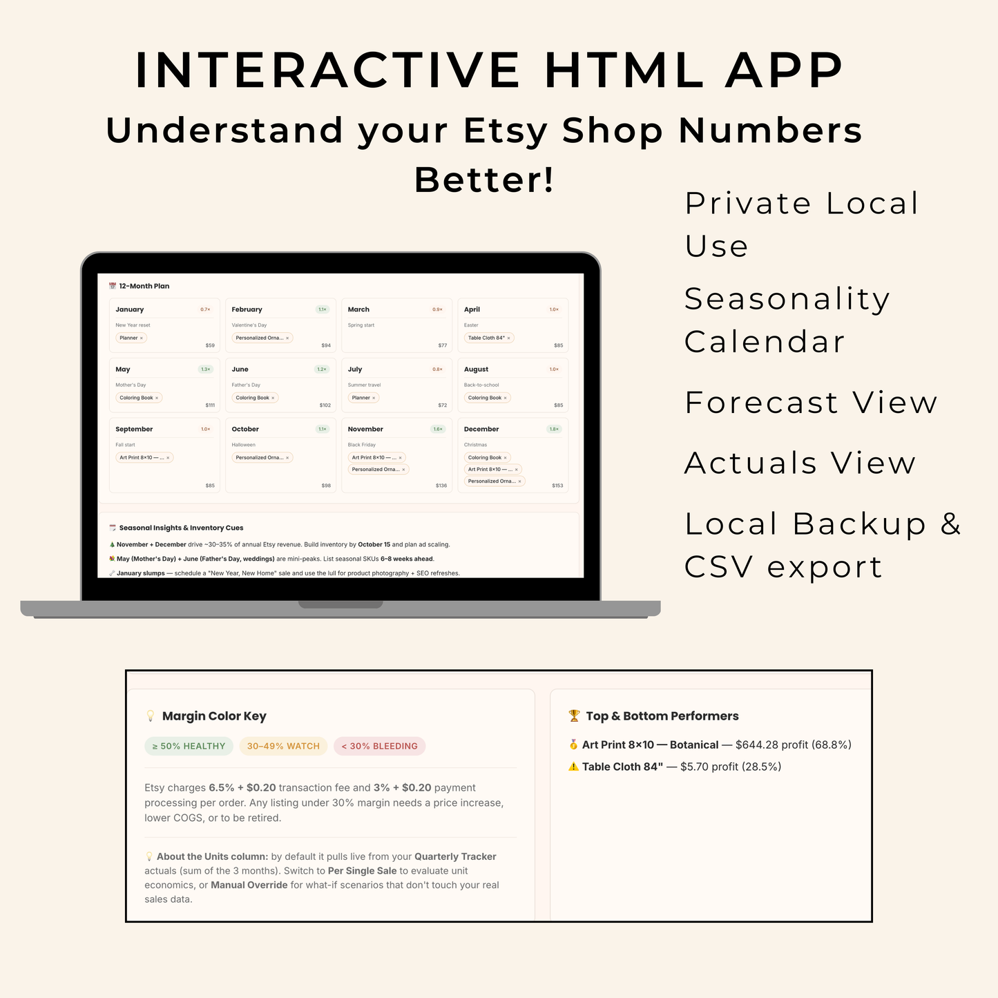 Etsy Seller Profit Dashboard HTML App, Local Browser Sales Tracker, Calculator, Break Even Tool